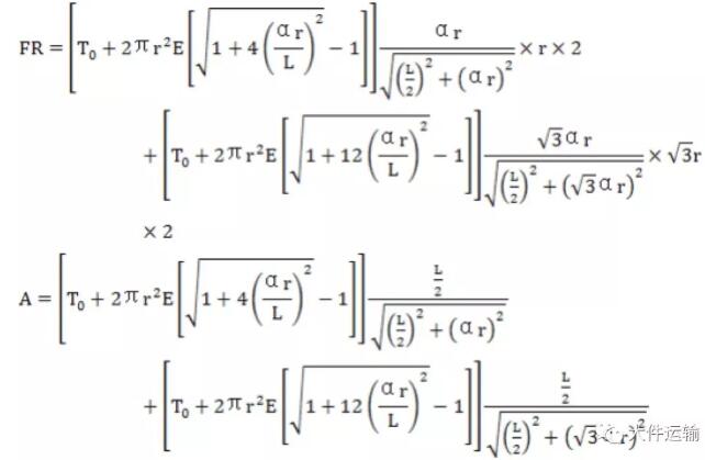 綁扎大型貨物或設(shè)備常用到的方法有哪些？